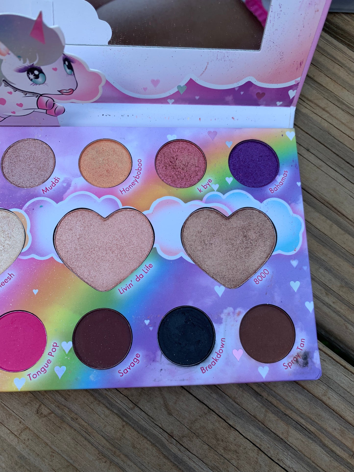 BH Cosmetics Marvycorn Palette