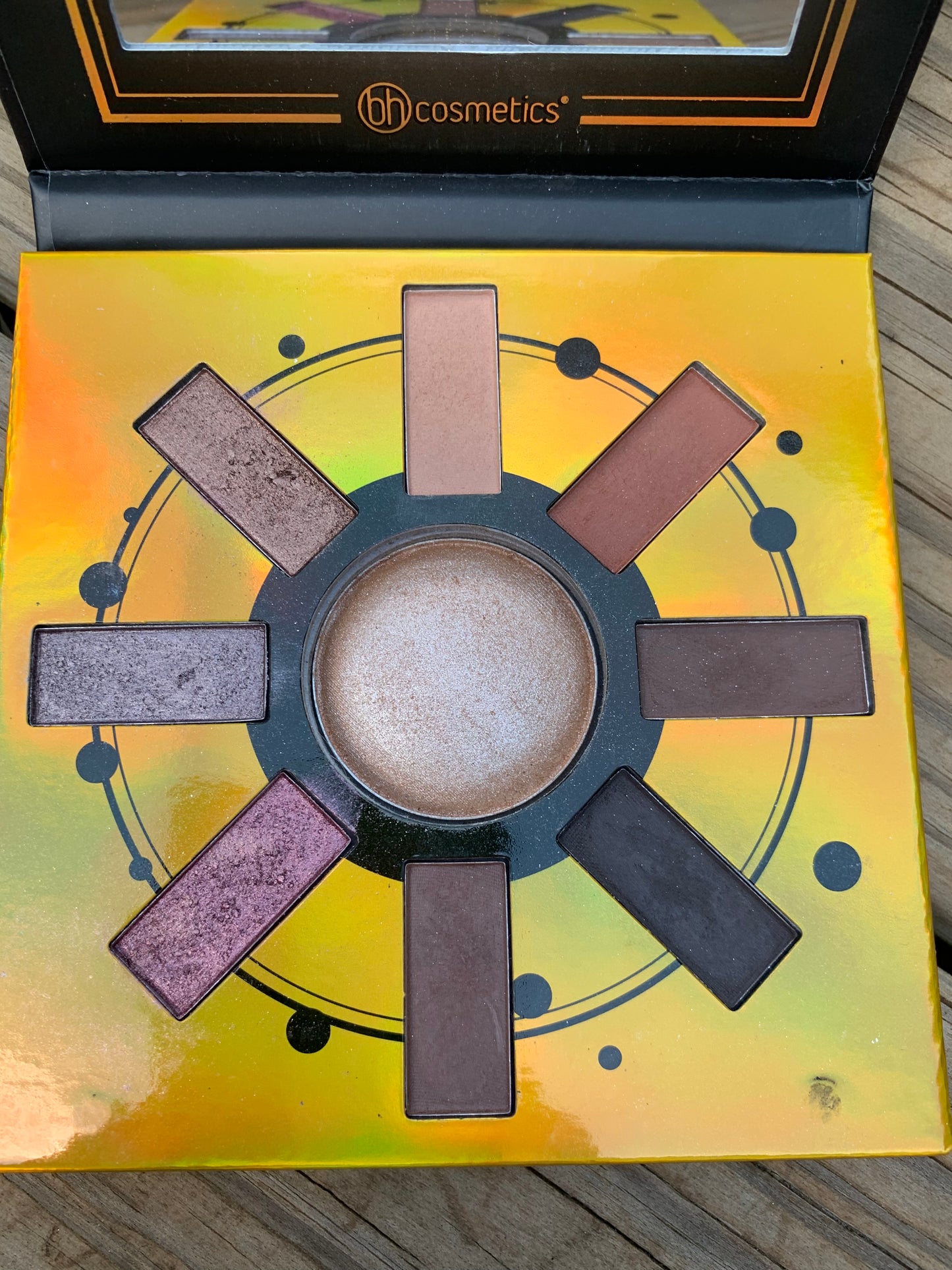 BH Cosmetics Capricorn Palette