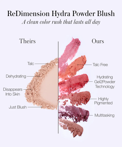 RMS Beauty ReDimension Hydra Powder Blush in Mai Tai