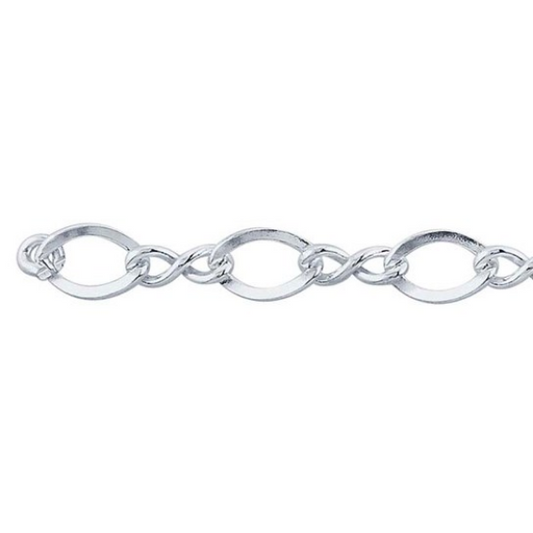 Sterling Silver Figure 8 Design Necklaces